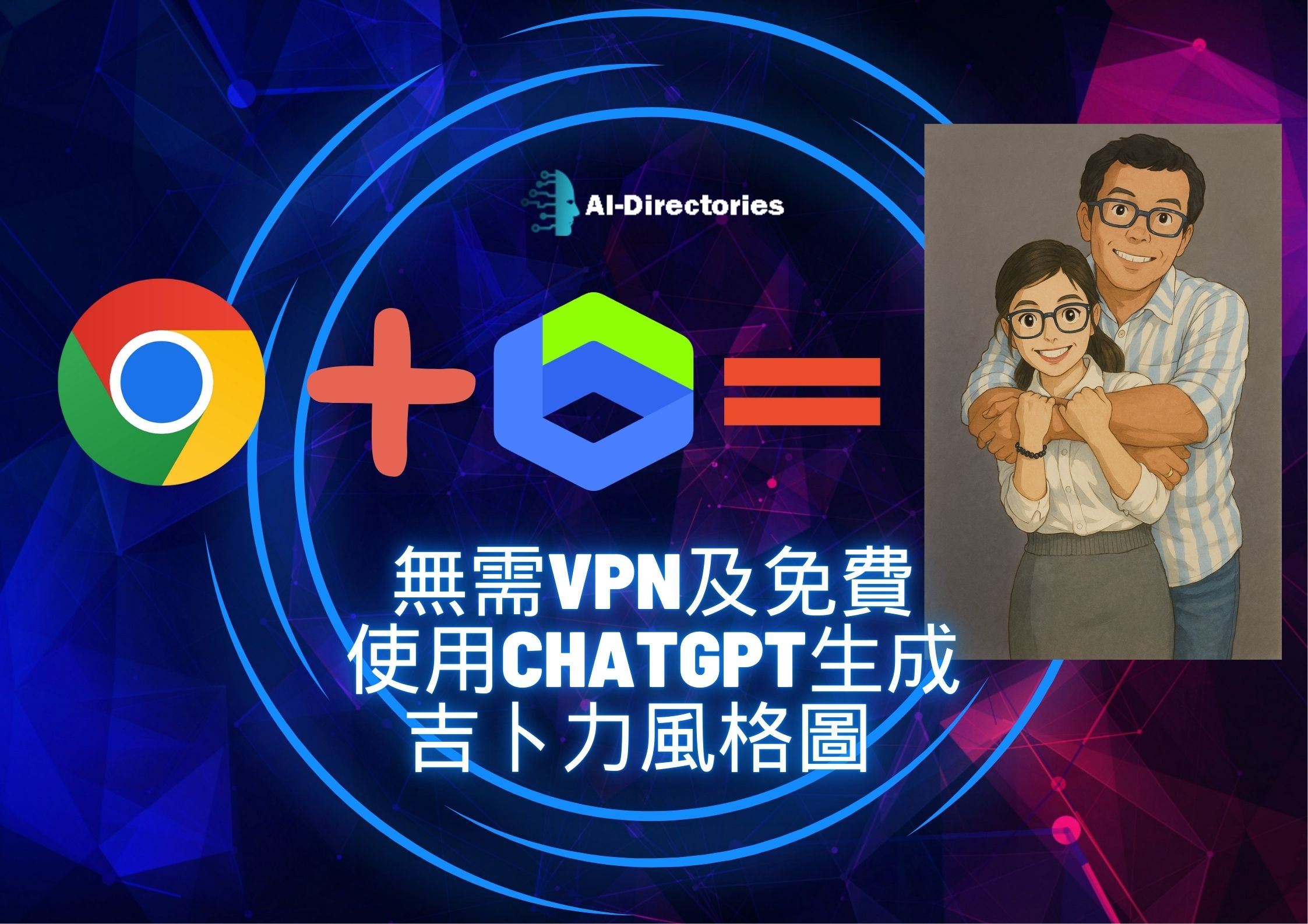 最新AI教學資訊:無需VPN及免費，使用ChatGPT生成吉卜力風格圖方法教學