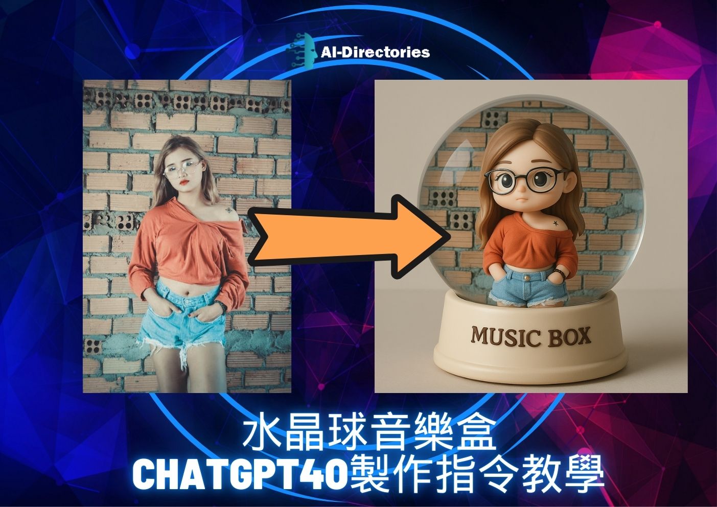 最新AI教學資訊:水晶球音樂盒，Chatgpt4o製作指令教學