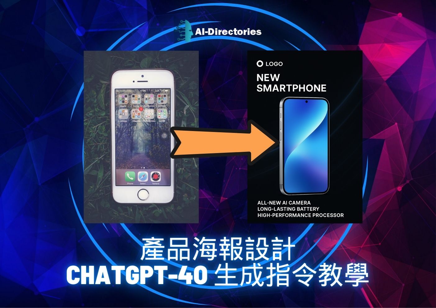 最新AI教學資訊:產品海報設計，ChatGPT 4o生成指令教學