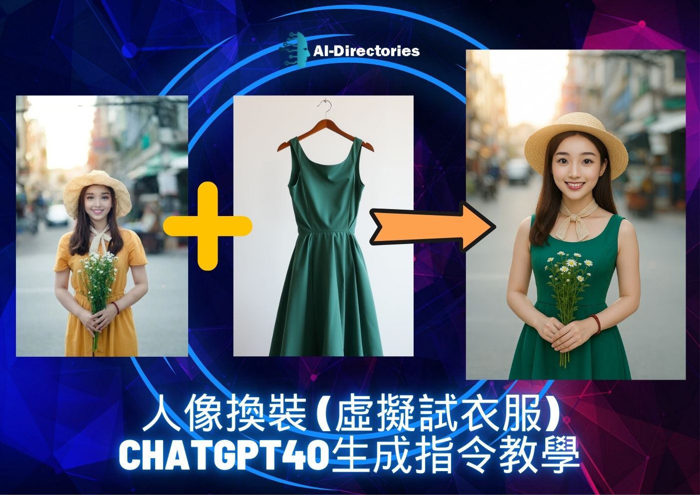 最新AI教學資訊:人像換裝（虛擬試衣服），ChatGPT 4o製作指令教學