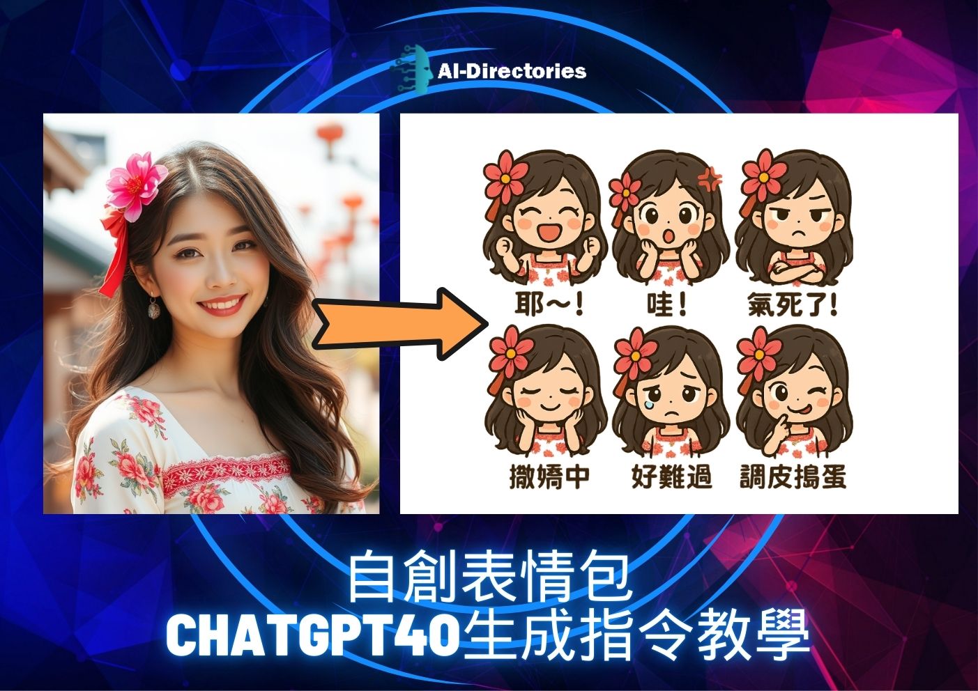 最新AI教學資訊:自創表情包，Chatgpt4o製作指令教學