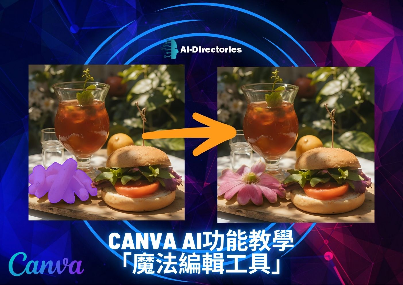 最新AI教學資訊:Canva AI功能教學：魔法編輯工具全方位操作指南