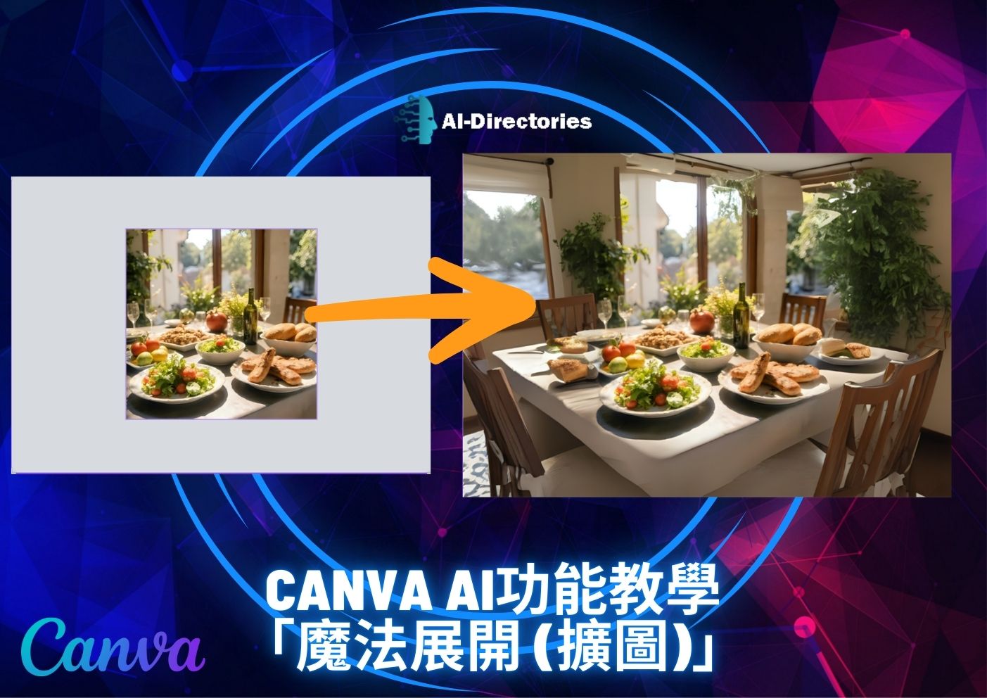 最新AI教學資訊:Canva AI功能教學：魔法展開（擴圖）全方位操作指南