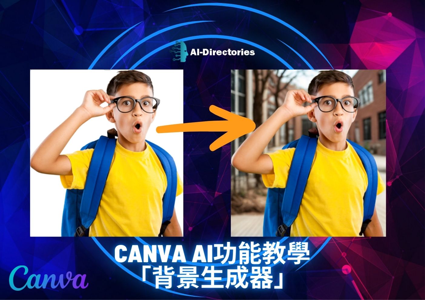 最新AI教學資訊:Canva AI功能教學：背景生成器全方位操作指南