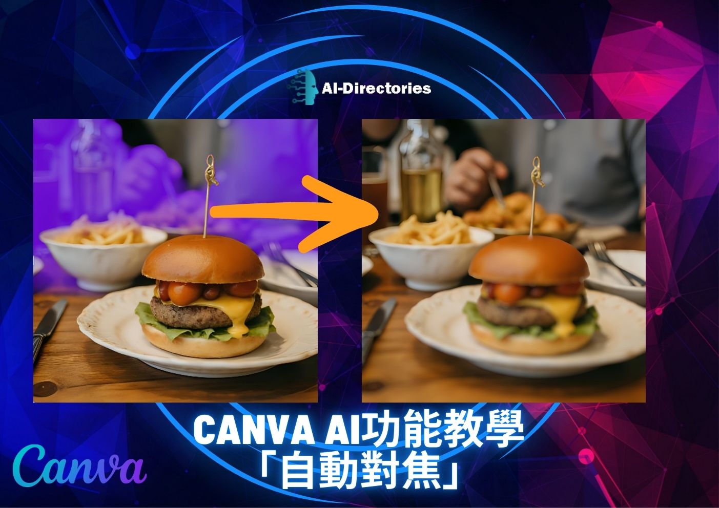 最新AI教學資訊:Canva AI功能教學：自動對焦全方位操作與應用指南