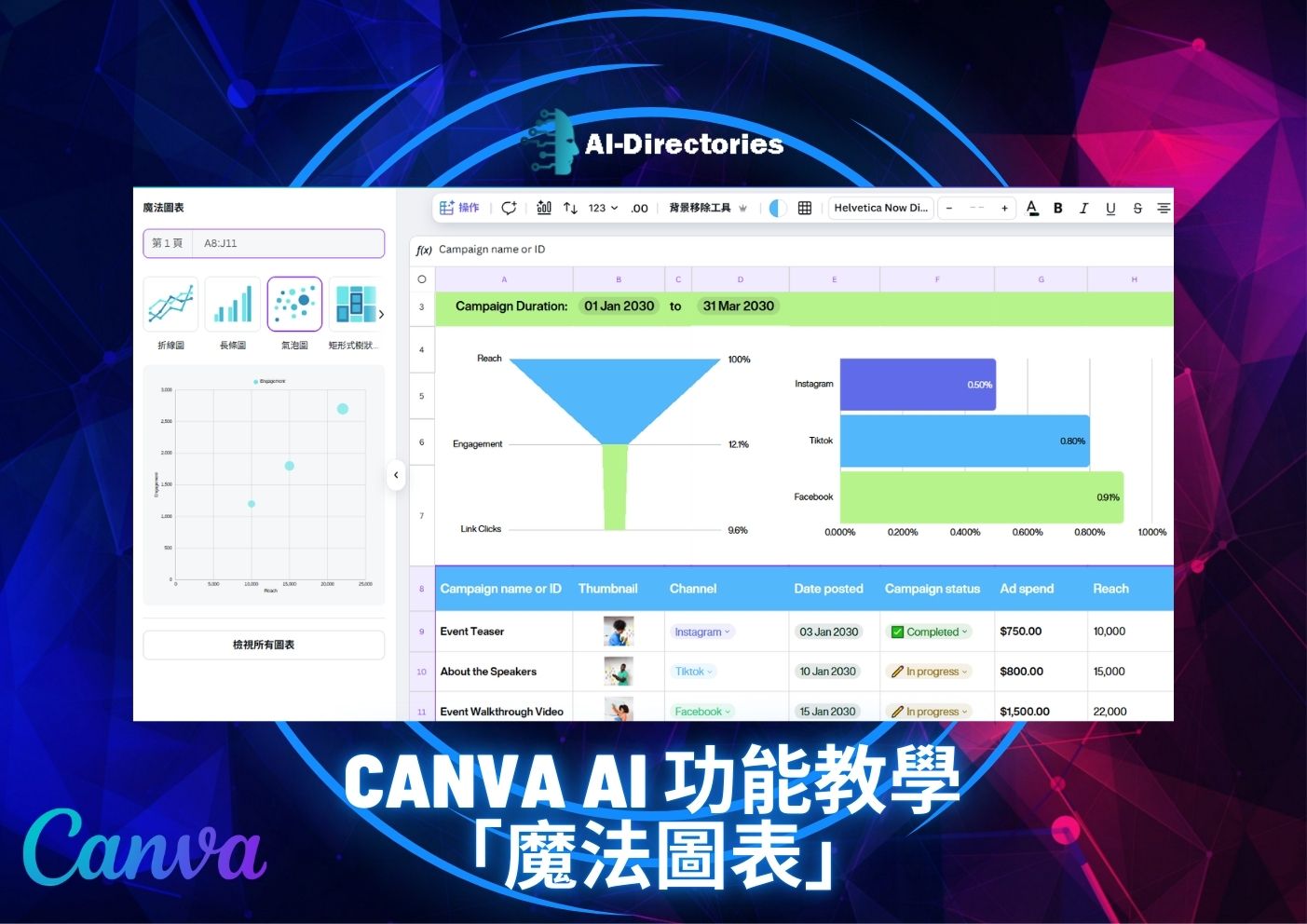 最新AI教學資訊:Canva AI功能教學：魔法圖表全方位操作指南