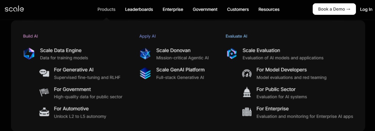 最新AI教學資訊:Scale AI 功能簡介