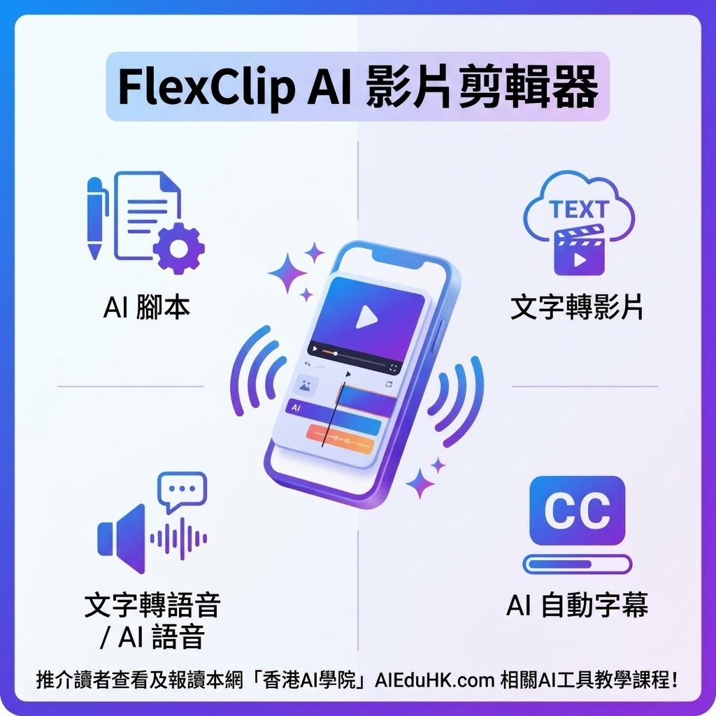 最新AI教學資訊:FlexClip 有什麼實用AI影片模板可選擇?