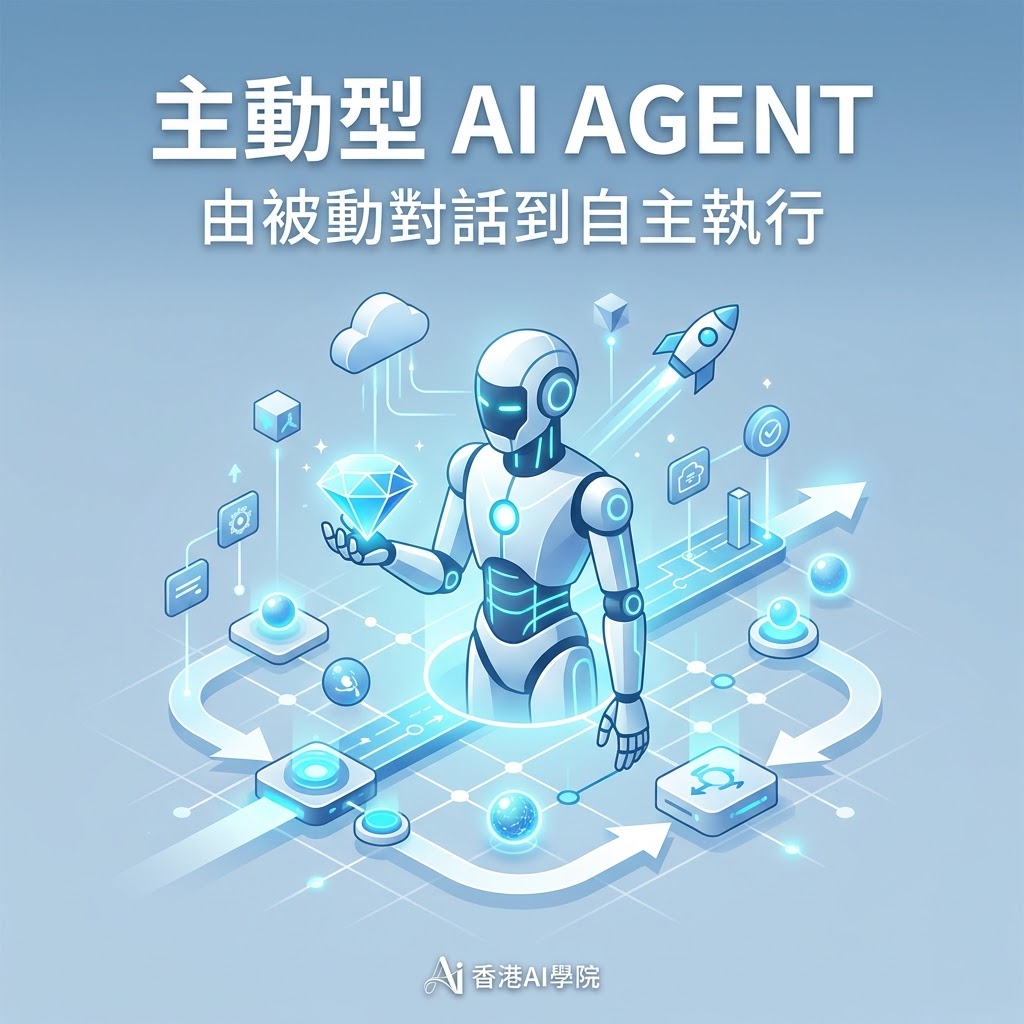 最新AI教學資訊:什麼是主動型 AI Agent？